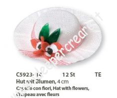 Cappello